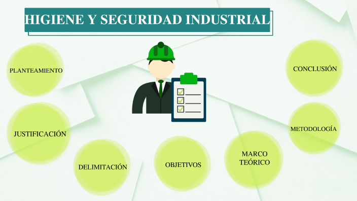 Higiene y seguridad industrial by SAMANTHA BEAS MARTINEZ on Prezi