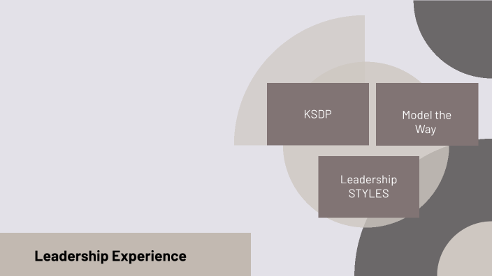 Leadership Experience by Shannon Hassard on Prezi