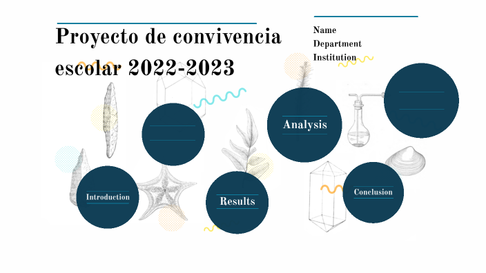 Proyecto de convivencia escolar by Mairy Romero Martinez on Prezi