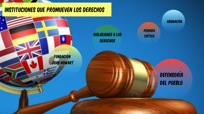Instituciones que promueven los Derechos by Yaremin Martínez Nuñez on Prezi