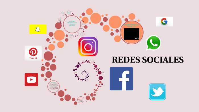 REDES SOCIALES by David Alberto Diaz Gomez on Prezi