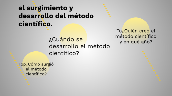 el surgimiento y desarrollo del método científico. by Melany Sabio on Prezi