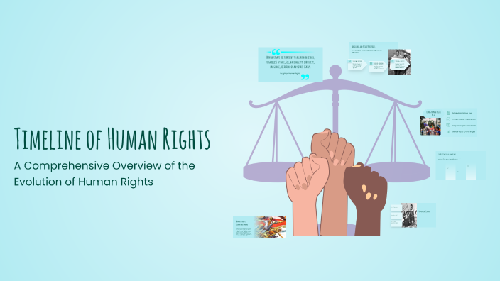 Timline Od Human Rights Development Timeline of Human Rights by BACUD, DANIELLA_SS on Prezi