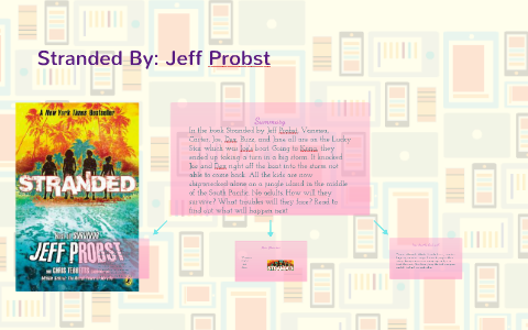 Stranded By: Jeff Probst by Ava Bedwell on Prezi