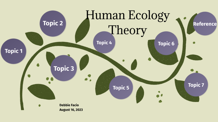 Debbie Facio/Human Ecology Theory by Debbie Facio