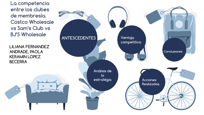 CASO 2, La competencia entre los clubes de membresía estadounidenses.  Costco Wholesale contra Sam's Club contra BJ'S Wholesale by Paola Keramin  López Becerra