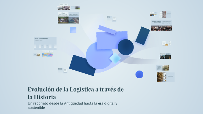 Evolución de la Logística a través de la Historia by lau M on Prezi