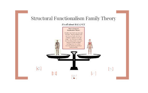 functionalism and the family