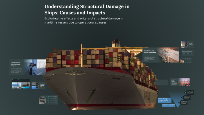 Structural Failure Ship Understanding Structural Damage in Ships: Causes and Impacts by Sunrise ...