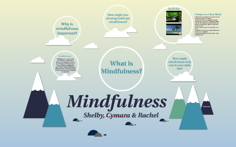 Mindfullness by Rachel Seib on Prezi