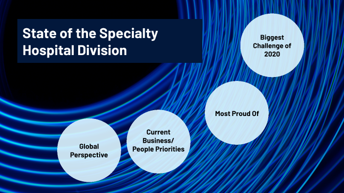 State of the Specialty Hospital Division by Josceylon Buchs on Prezi