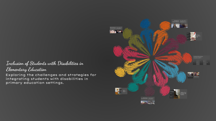 Inclusion of Students with Disabilities in Elementary Education by Game ...