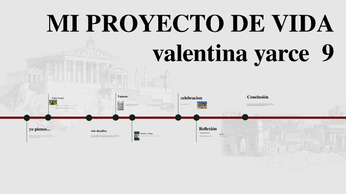 MI PROYECTO DE VIDA by valentina yarce alayon on Prezi