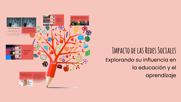 Impacto de las Redes Sociales by MIlena Nicole Palma Bernita on Prezi