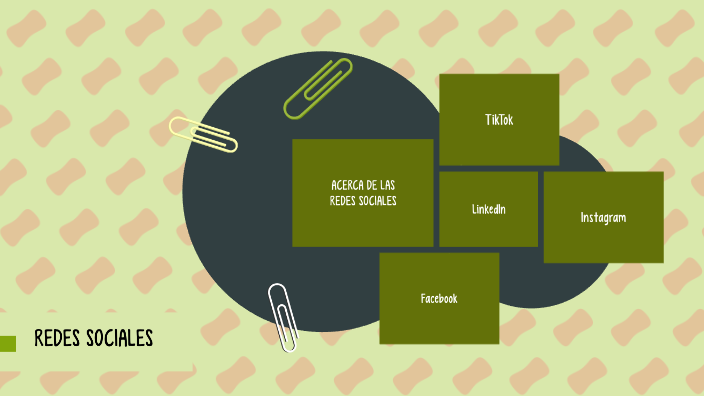 Redes Sociales by Viviana Salazar Pesce on Prezi
