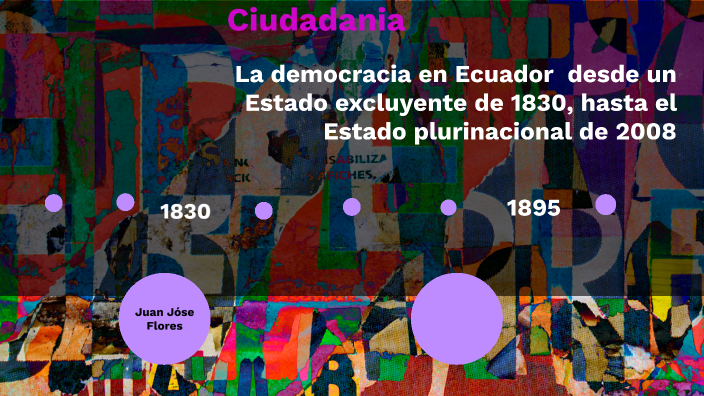 La Democracia En Ecuador Desde Un Estado Excluyente De 1830 Hasta El Estado Plurinacional De 3392