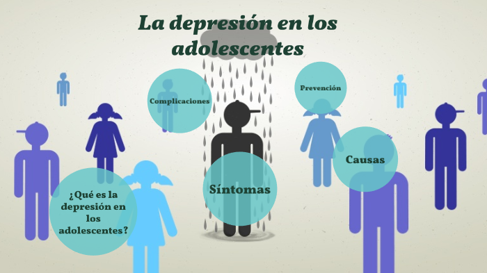 La Depresión En Los Adolescentes By Dana Franco On Prezi 5384