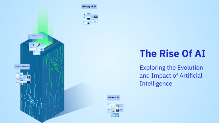 The Rise Of AI by Kyle Roby on Prezi