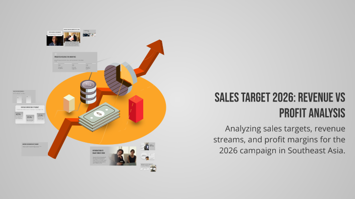 Sales Target 2026: Revenue vs Profit Analysis by Anitha Krishnan on Prezi