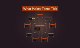what makes teens tick Wife writer sex