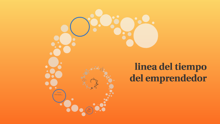 linea del tiempo del emprendedor by Gabita Hernandez on Prezi