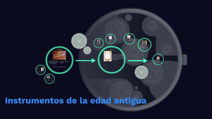 Instrumentos de la edad antigua by Nicolás Carmona Moreno on Prezi
