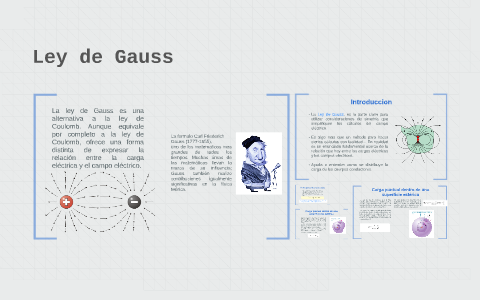 Ley de Gauss by alejandra campos on Prezi