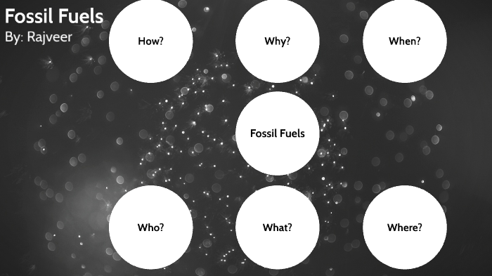Fossil Fuels by got that new grucci fam on Prezi
