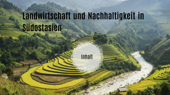 Landwirtschaft und Nachhaltigkeit by Nina Hohendorff on Prezi