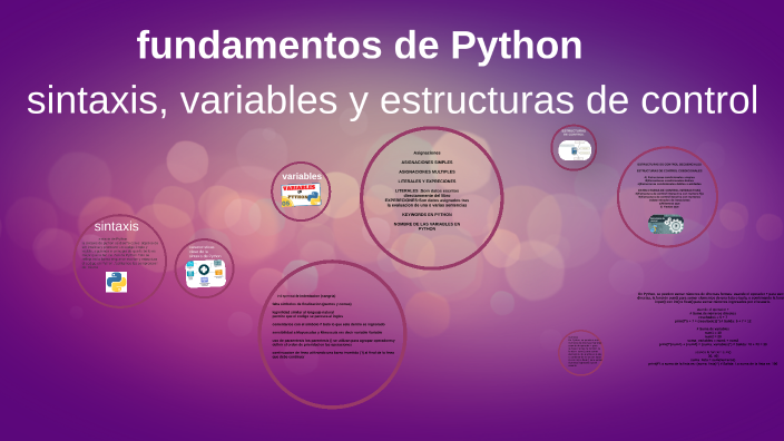 sintaxis de Python by Hector osorio on Prezi