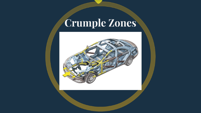 Crumple Zones by ty d on Prezi