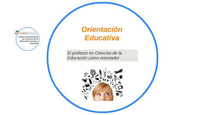Orientación Educativa by silvana Delgado on Prezi