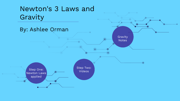 Newton's 3 Laws and Gravity by Ashlee Orman on Prezi