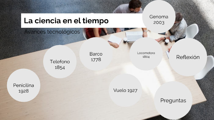 La ciencia en el tiempo by luis Javier Martínez Nolasco on Prezi