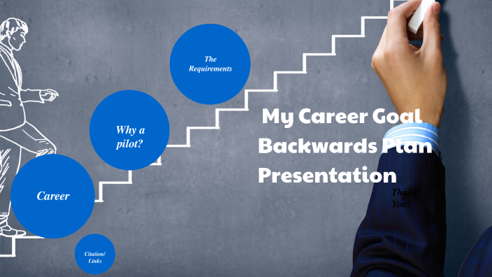 My Future Career Presentation by Jacob Sandoval on Prezi