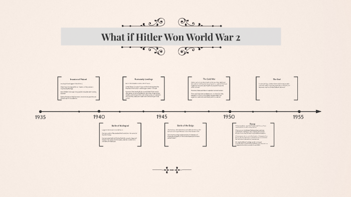 What If Hitler Won World War 2 By Joshua Andres