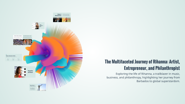 The Multifaceted Journey of Rihanna: Artist, Entrepreneur, and ...