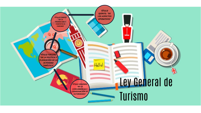 Ley General de Turismo by Montse Mandujano on Prezi