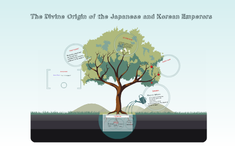 The Divine Origin Of The Japanese And Korean Emperors By Lawrenz Lontoc