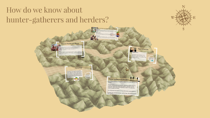 How do we know about hunter-gatherers and herders by Wesley Bennett on ...