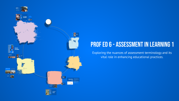 Understanding Assessment in Learning: Concepts, Methods, and Roles by ...