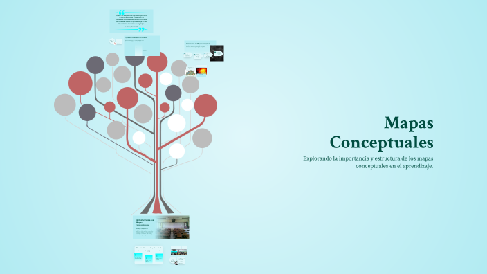 Mapas Conceptuales by Reina Guzmán on Prezi
