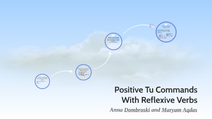Positive Tu Commands With Reflexive Verbs by Maryam Aqdas on Prezi