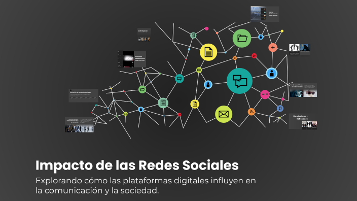 Impacto de las Redes Sociales by Scarleth padilla on Prezi