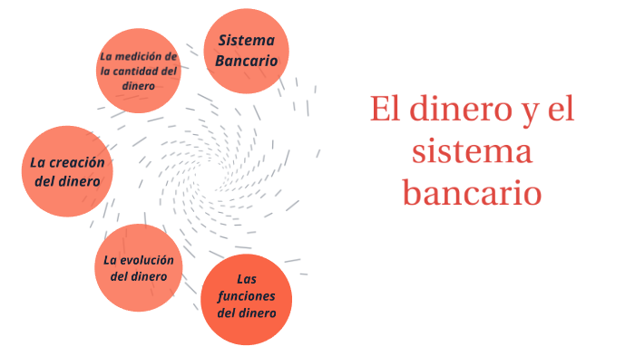El dinero y el sistema bancario by luka mascitti on Prezi