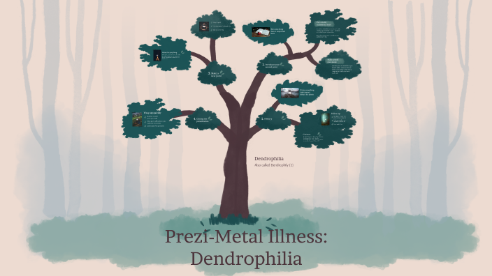 Prezi-Metal Illness by Cameron Walker on Prezi