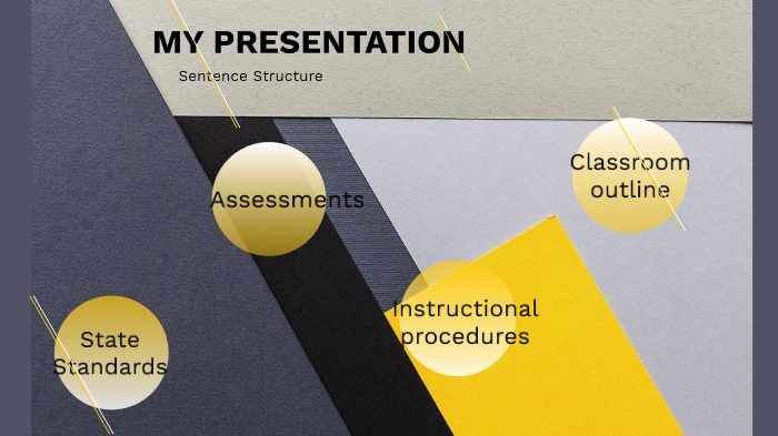 lesson plan by Bethany Rhodes on Prezi