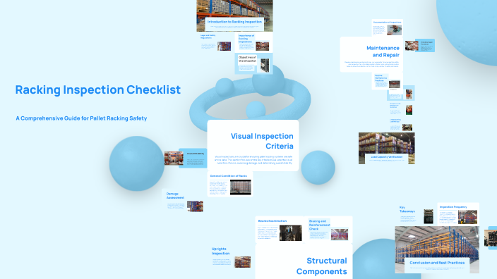 Racking Inspection Checklist by Craig Kinmond on Prezi
