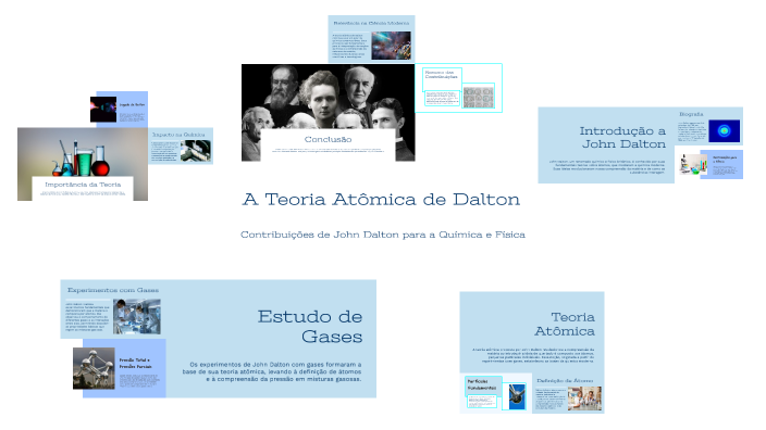 A Teoria Atômica de Dalton by julio cesar on Prezi