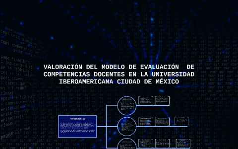 VALORACION DEL MODELO DE EVALUACION DE COMPETENCIAS DOCENTE by on Prezi